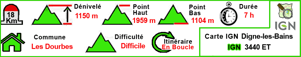 barres-des-dourbes