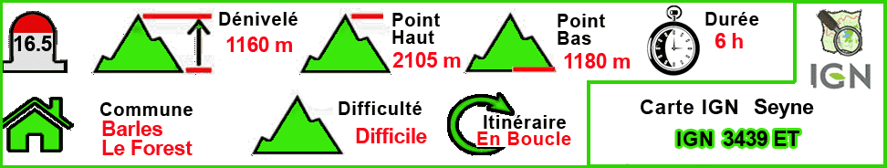 Sommet de Coste Belle