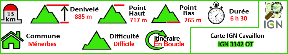 vallon du Bausset