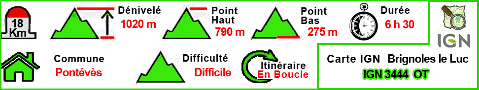 Les deux Bessillons