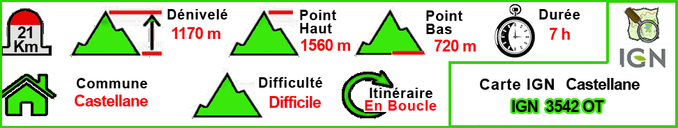 Cadières de Brandis