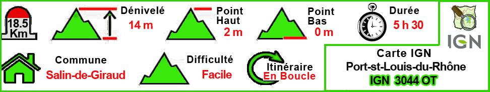 l'étang du Galabert