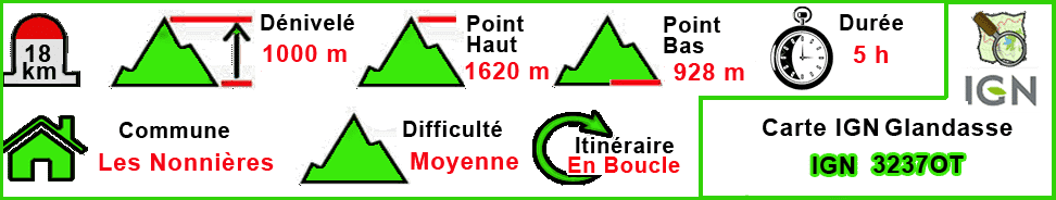 les-sucettes-de-bornes