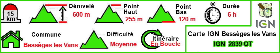 Le bois de Païolive