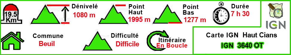 Les Corniches du Cians