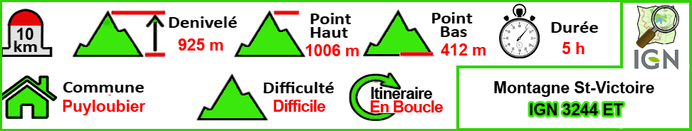 pas-du-clapiers