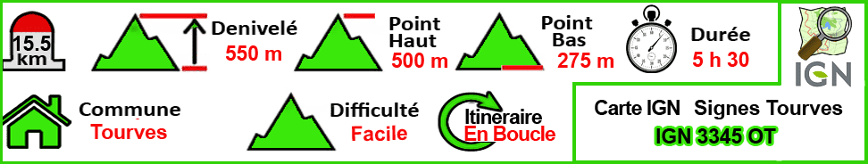 Gorges du Caramy