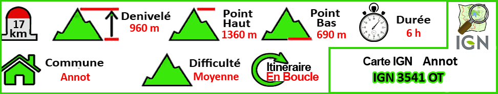 Les Rochers de Pelloussis