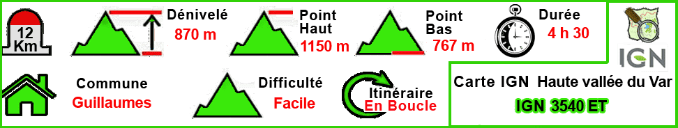 La Grotte de Méailles