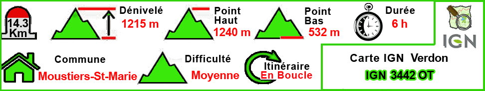Crêtes de Plein Voir