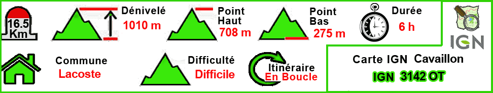 Roque des bancs Font Scure