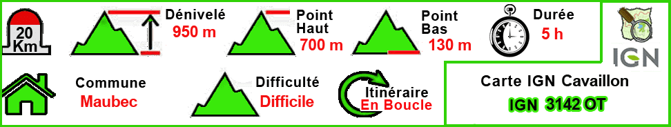 Vallons de Combres