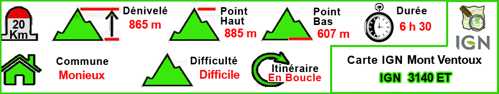 la Nesque