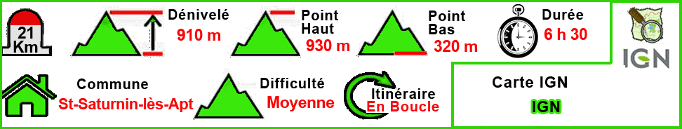Baume Roustan