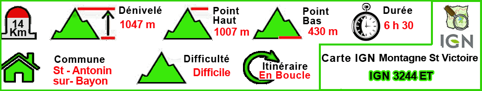 hors-sentier