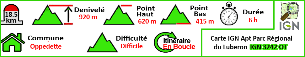 Oppedette