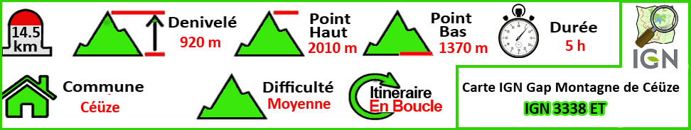 Montagne de Céüse