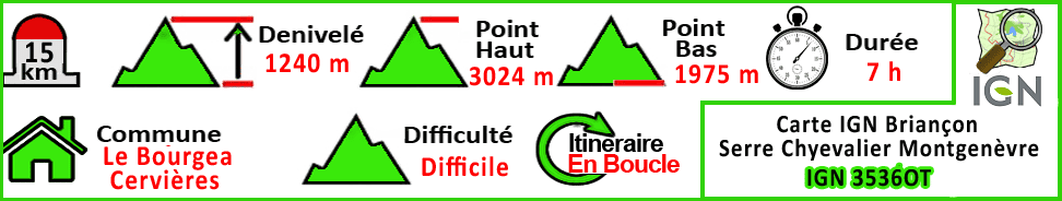 La Turge de la Suffie