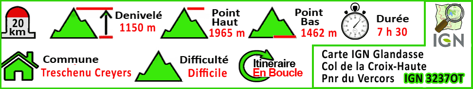 Haut Plateau du Vercors