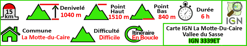 Tête de Boursier