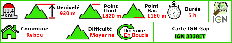 Le Sentier des Bans