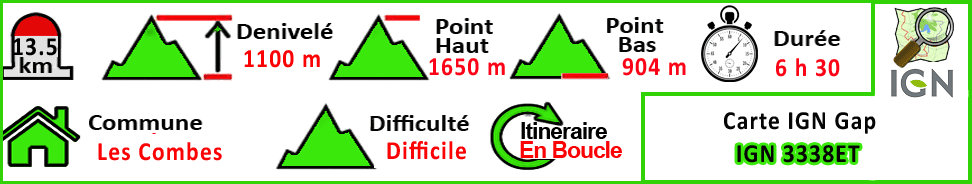 La Petite Céüse