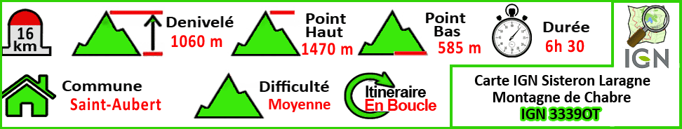 Mont Burlet