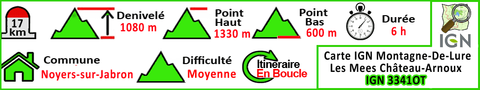 Montagne de Pélegrine