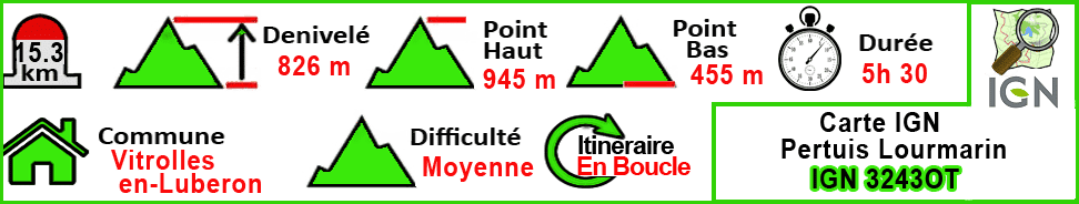 Luberon Est