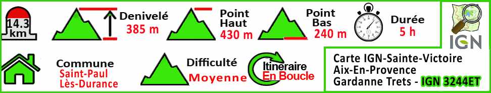 Baume Lyonnaise