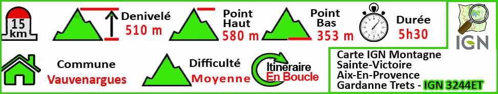 Cascades sur l’Infernet
