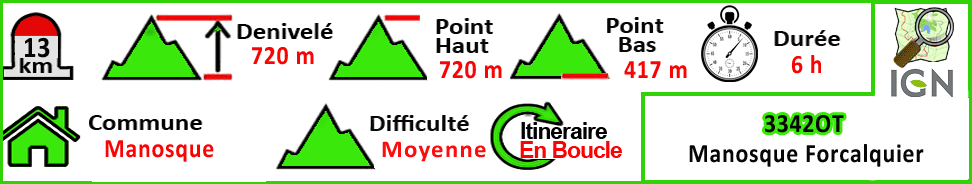 Colline de Pimayon