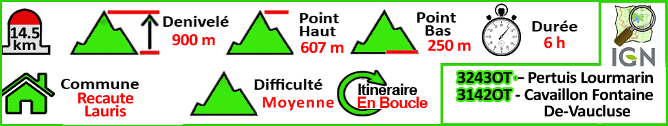 Combe du Sautadou