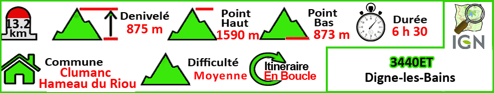 La Barre de Chaudon