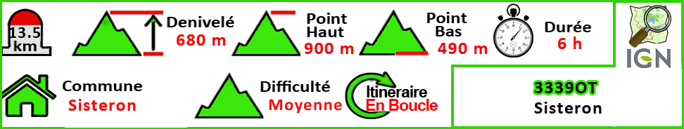 La Crête du Molard
