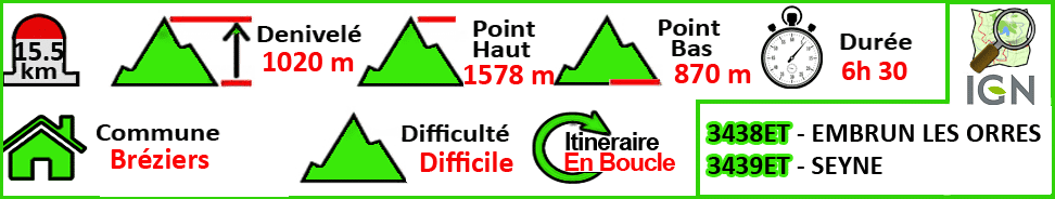 La Montagne de Seymuit