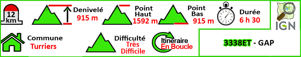 La Montagne des Barses