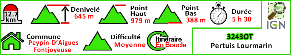 La Source de Mirail