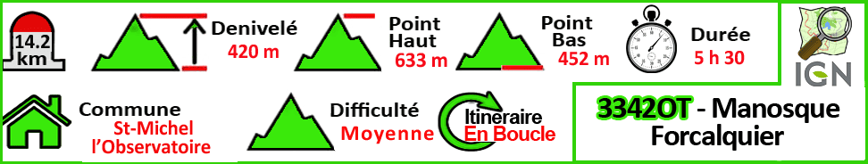 La Tour de Porchères