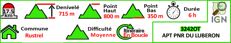 Le Colorado Provençal