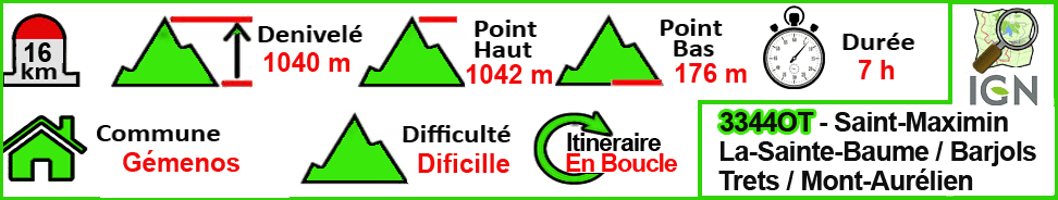 Le Pic de Bertagne