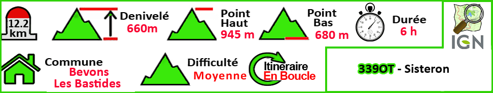 Le Vieux Noyers