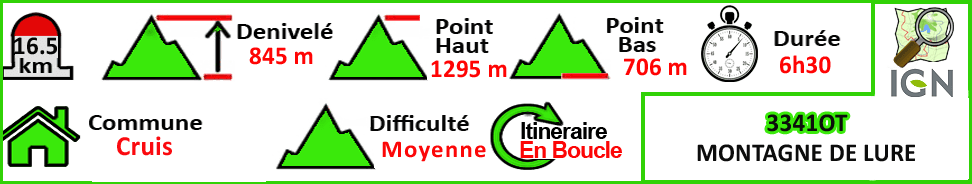 Le tour des Jas