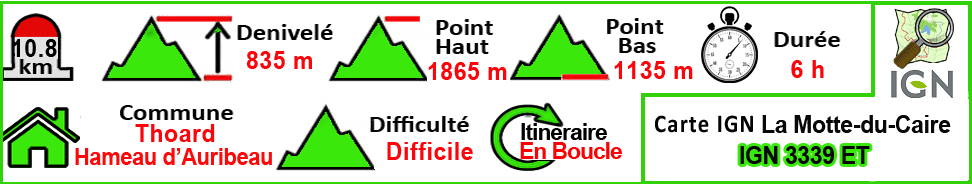 Les Crêtes de Géruen