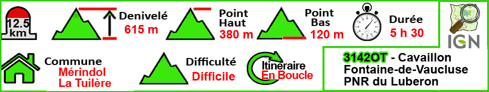 Les Gorges de Régalon