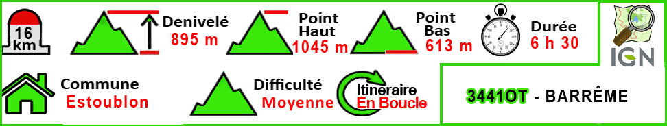 Les Gorges de Trévans