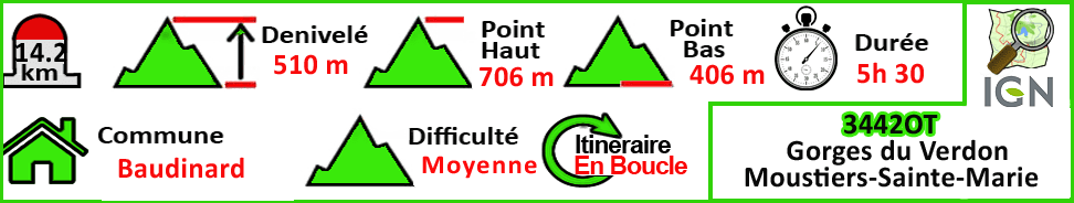 Les Gorges
