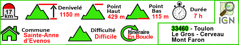 Les Grés de St-Anne
