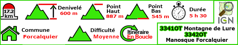Les Mourres