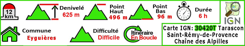 Les Opies